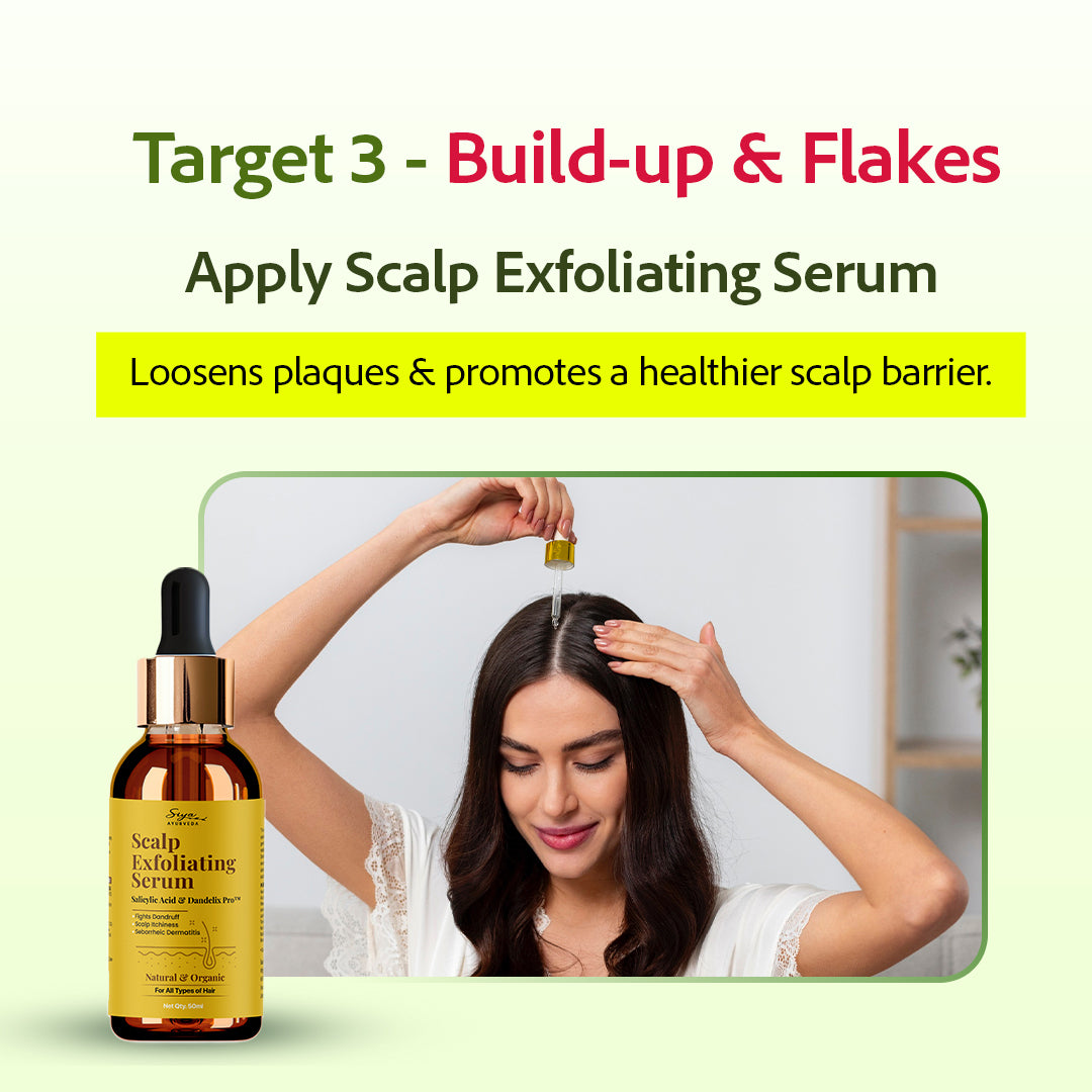 The Psoriasis Scalp Care Kit