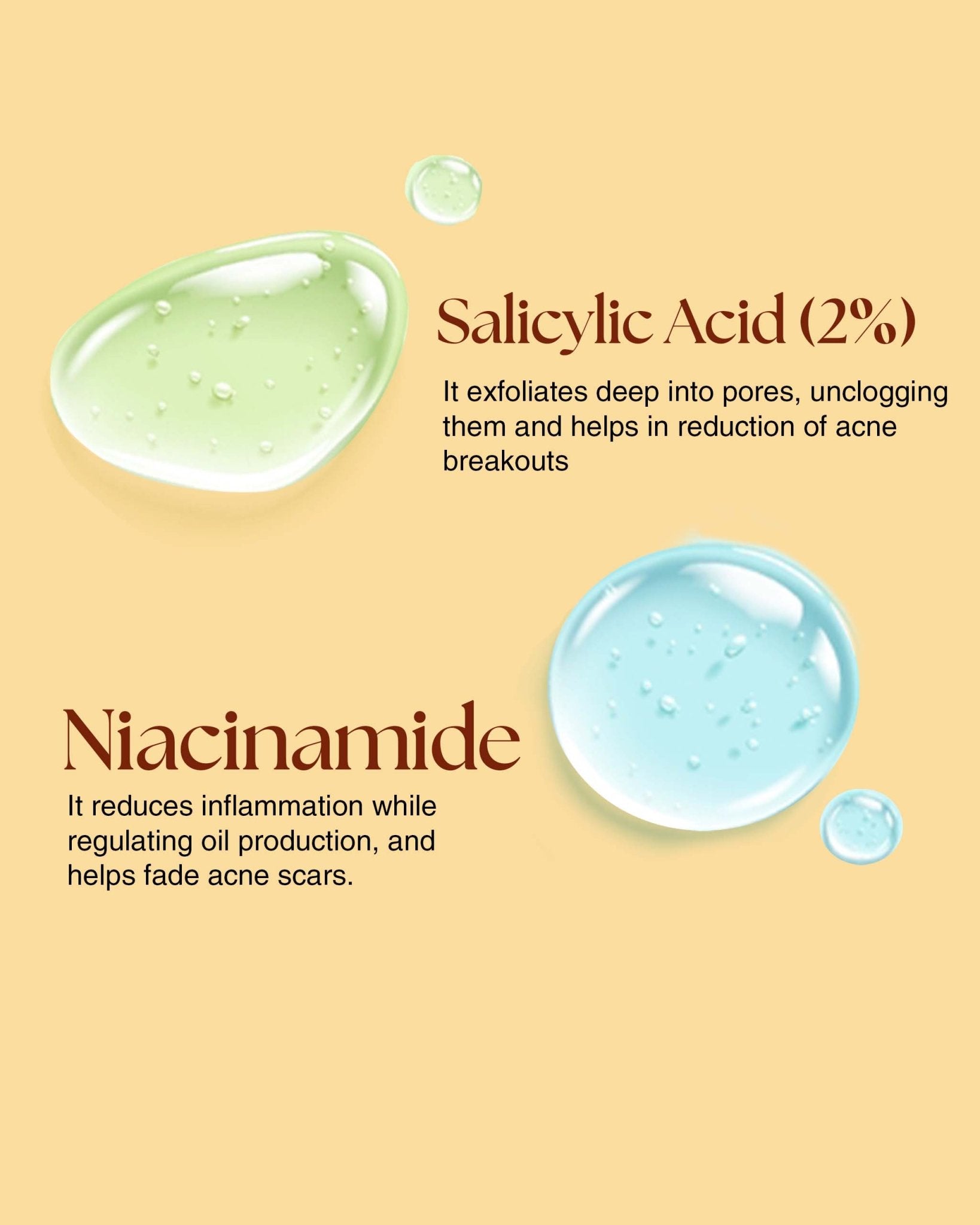Acne Spot Corrector Gel - Siya Ayurveda