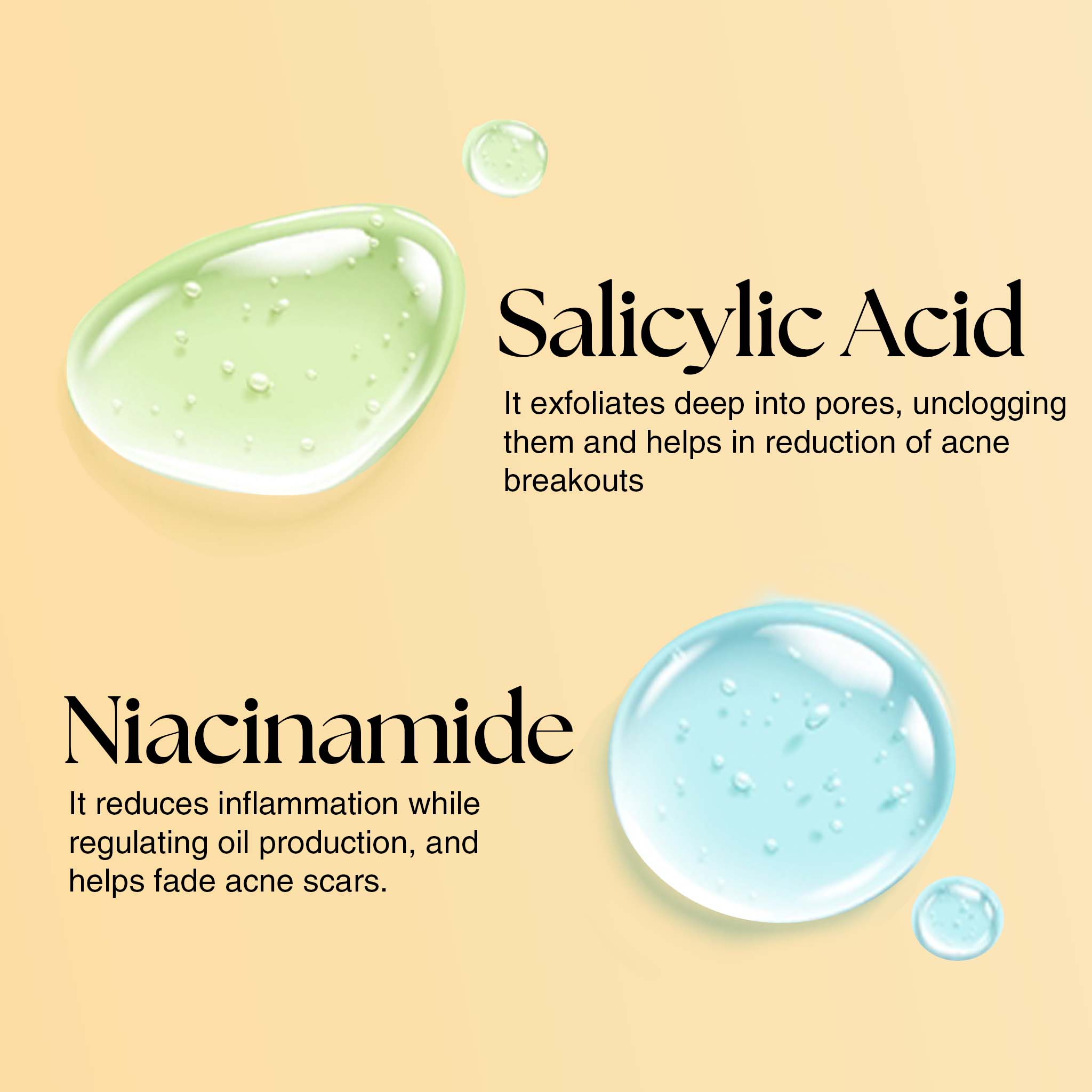 Advanced Acne Treatment Kit (Deep Cleansing with Salicylic Acid & Hydration with Niacinamide) - Siya Ayurveda