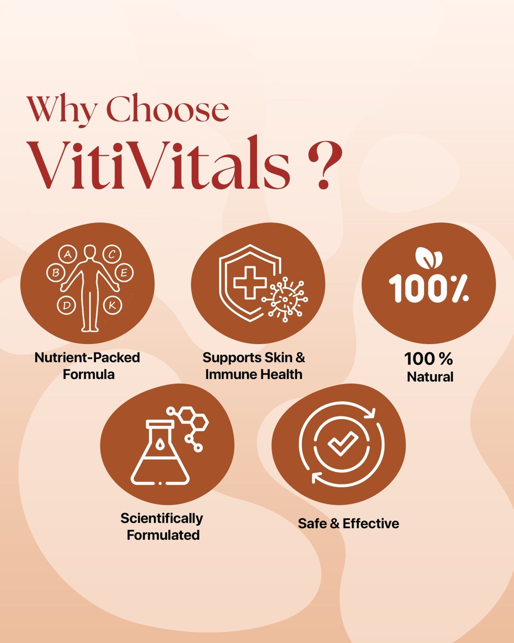 Complete Vitiligo Care Combo - Siya Ayurveda