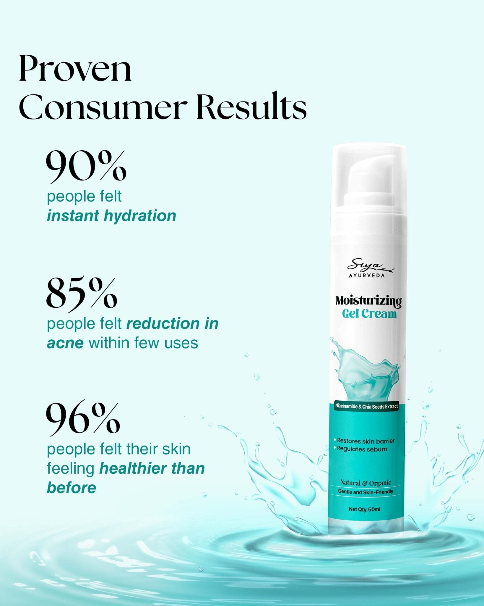Moisturizing Gel Cream - Siya Ayurveda